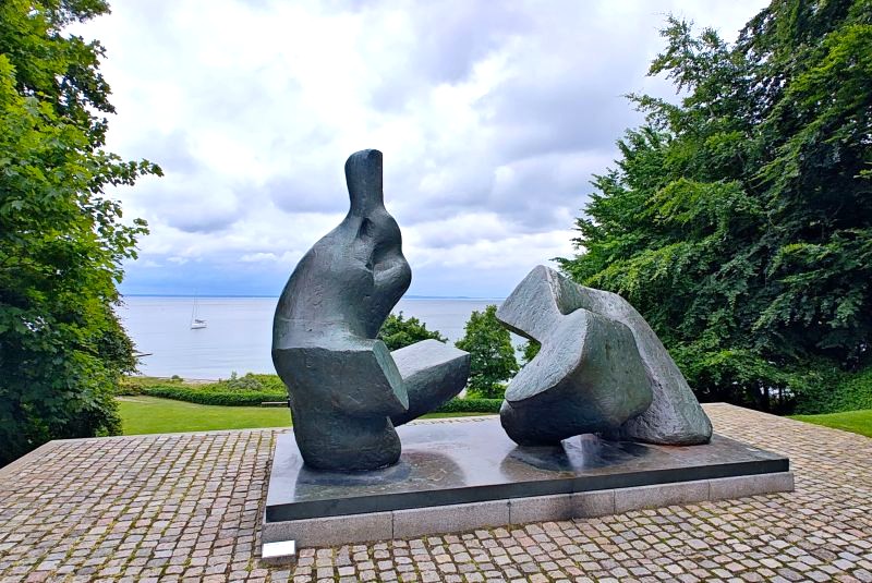 What to do in Copenhagen